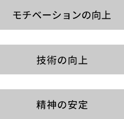 STEP02