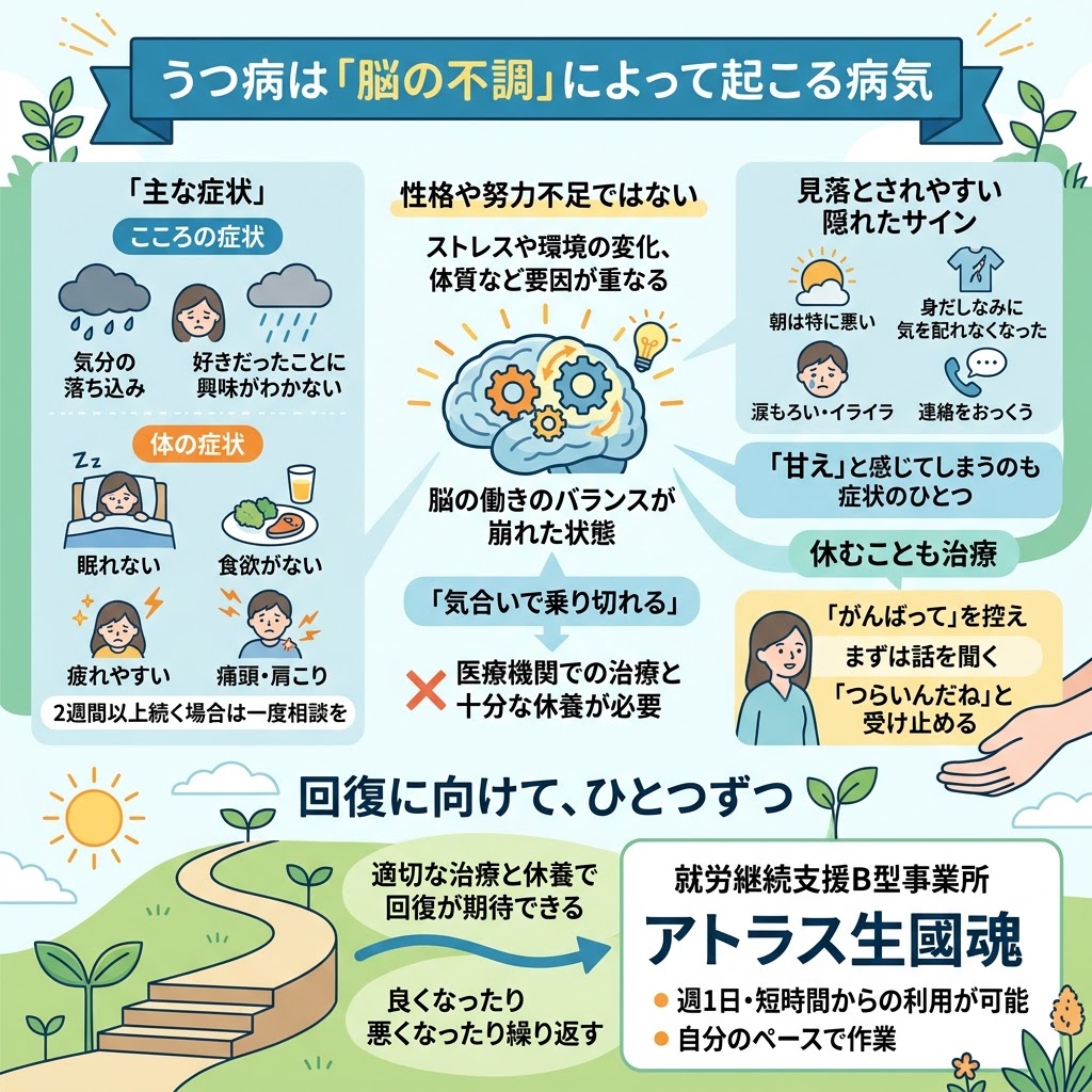 うつ病は「甘え」ではない｜症状の基本と、まわりに知ってほしいこと